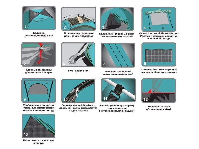 Палатка Eagle 4 v2, зеленый, Tramp